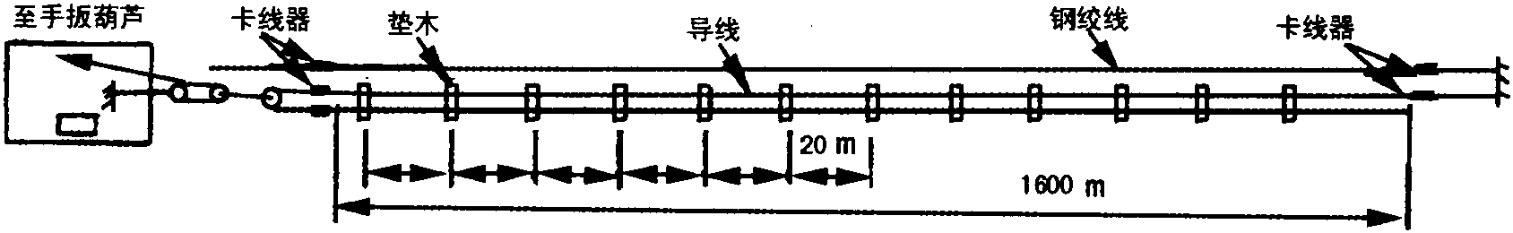 第四節(jié) 裝配式架線